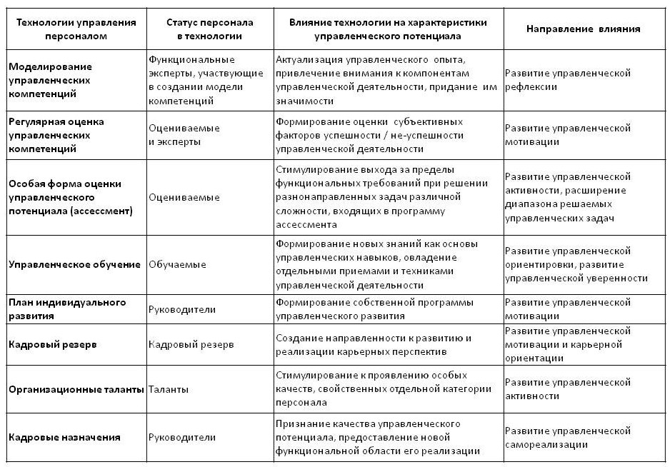 Как сделать сухое вино популярное вино Напитки Игры Винни Пух бесплатно, играй онлайн в 173 флеш игр про
